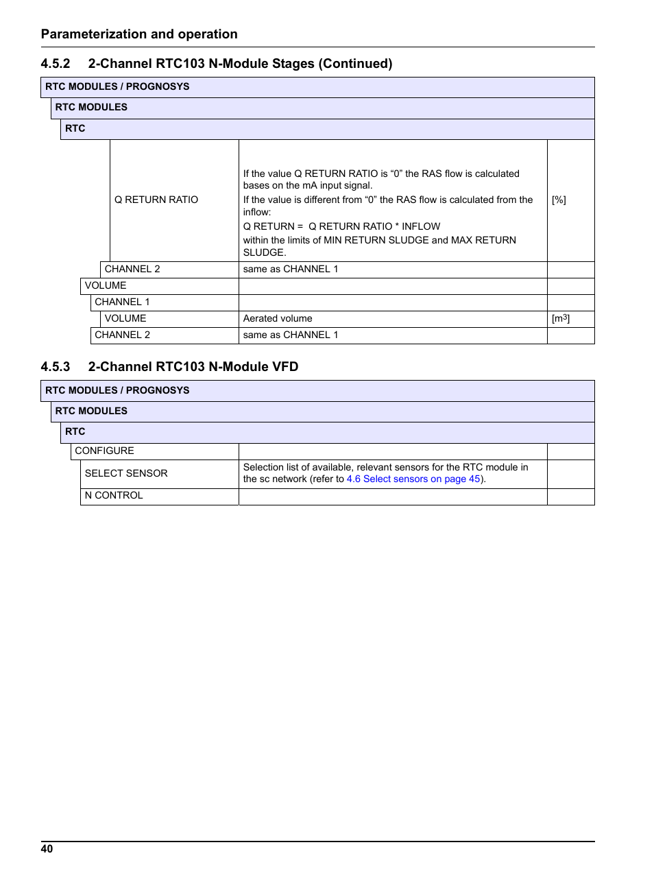 3 2-channel rtc103 n-module vfd, Parameterization and operation | Hach-Lange RTC103 N-Module User Manual | Page 40 / 66