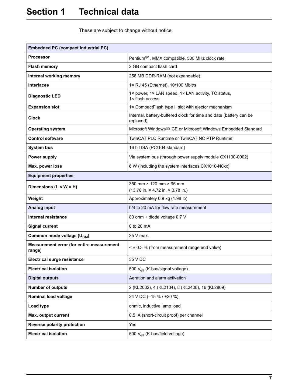 Section 1 technical data | Hach-Lange RTC103 N-Module User Manual | Page 7 / 66