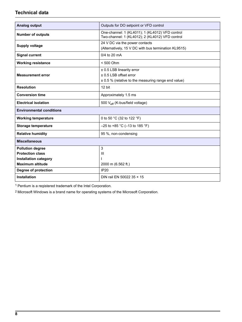 Technical data | Hach-Lange RTC103 N-Module User Manual | Page 8 / 66