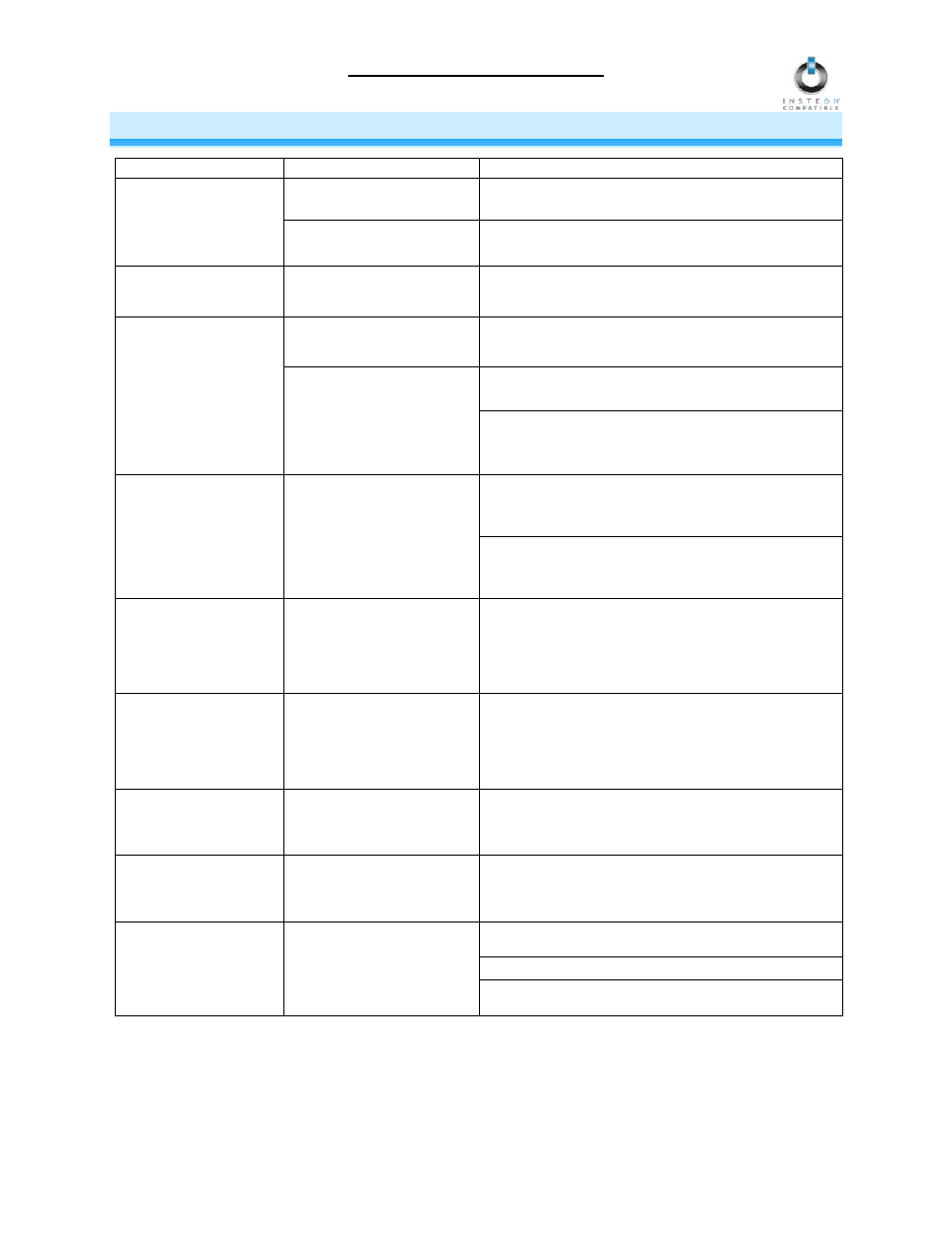 Troubleshooting, Remotelinc owner’s manual | INSTEON RemoteLinc 2440_2440BK Manual User Manual | Page 11 / 13