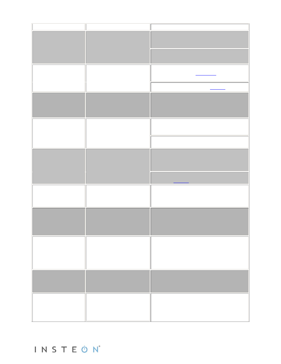 INSTEON SwitchLinc Relay (2476S) Manual User Manual | Page 19 / 21