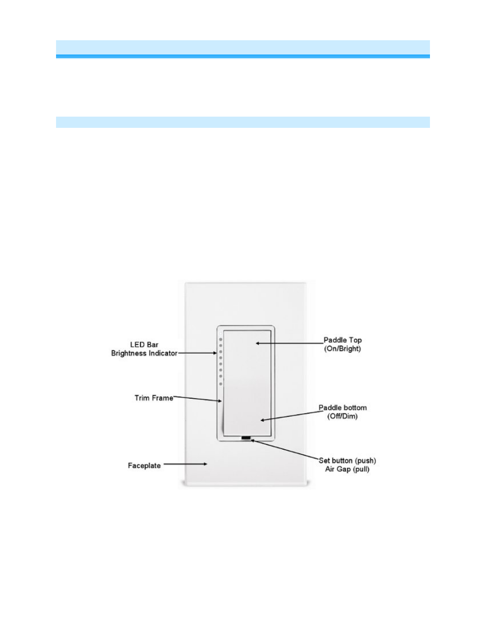 Switchlinc dimmer – features and benefits, Features | INSTEON SwitchLinc Relay (2476S) Manual User Manual | Page 3 / 21