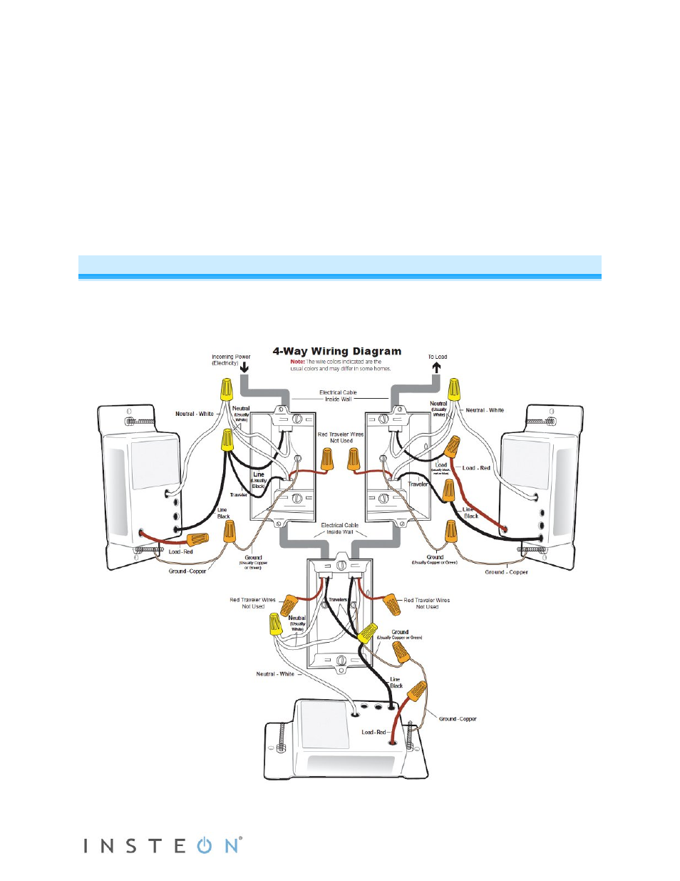 Special treatment for 4- or more-way circuits | INSTEON SwitchLinc Relay (2476S) Manual User Manual | Page 8 / 21