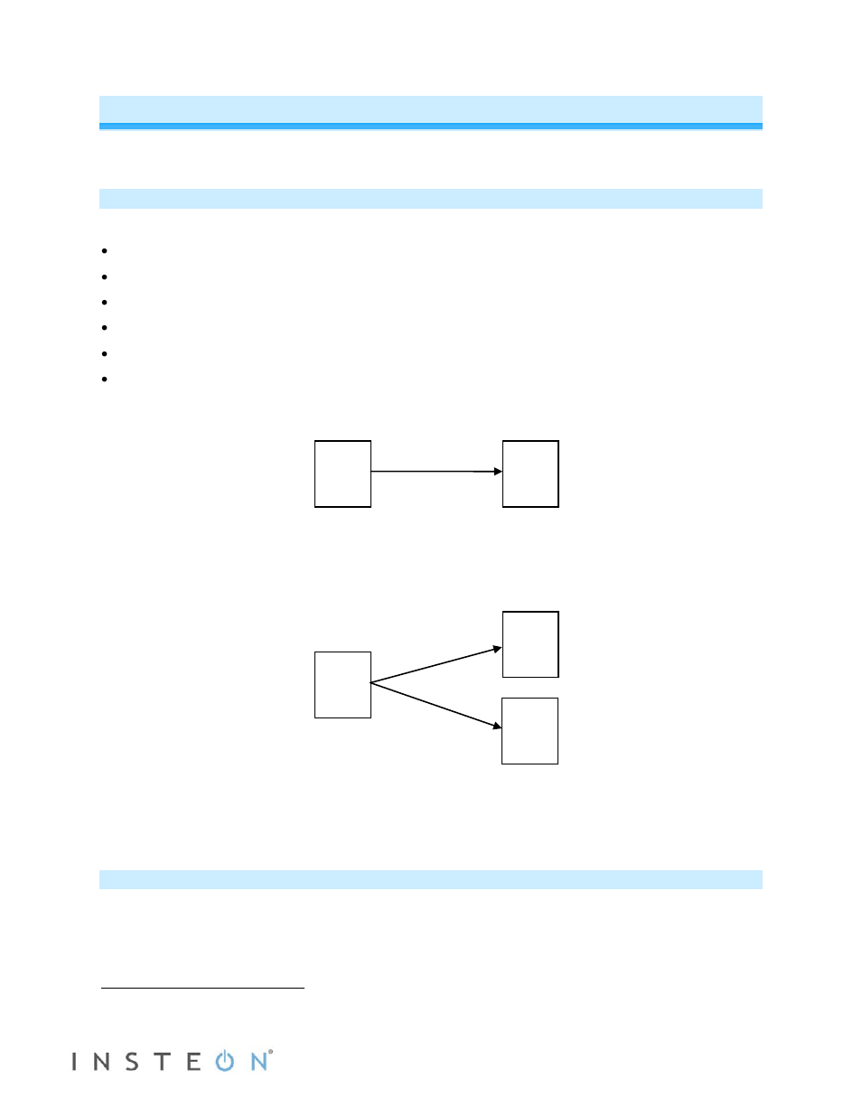 Insteon setup, Insteon controllers, responders and links, Make switchlinc a responder | Basic insteon link, Insteon scene | INSTEON SwitchLinc Dimmer (Dual-Band) - (2477D) Manual (Prior to Version 7.0) User Manual | Page 7 / 16