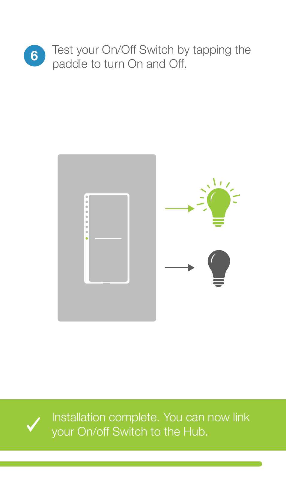 INSTEON SwitchLinc Relay (Dual-Band) (2477S) Quick Start User Manual | Page 10 / 12