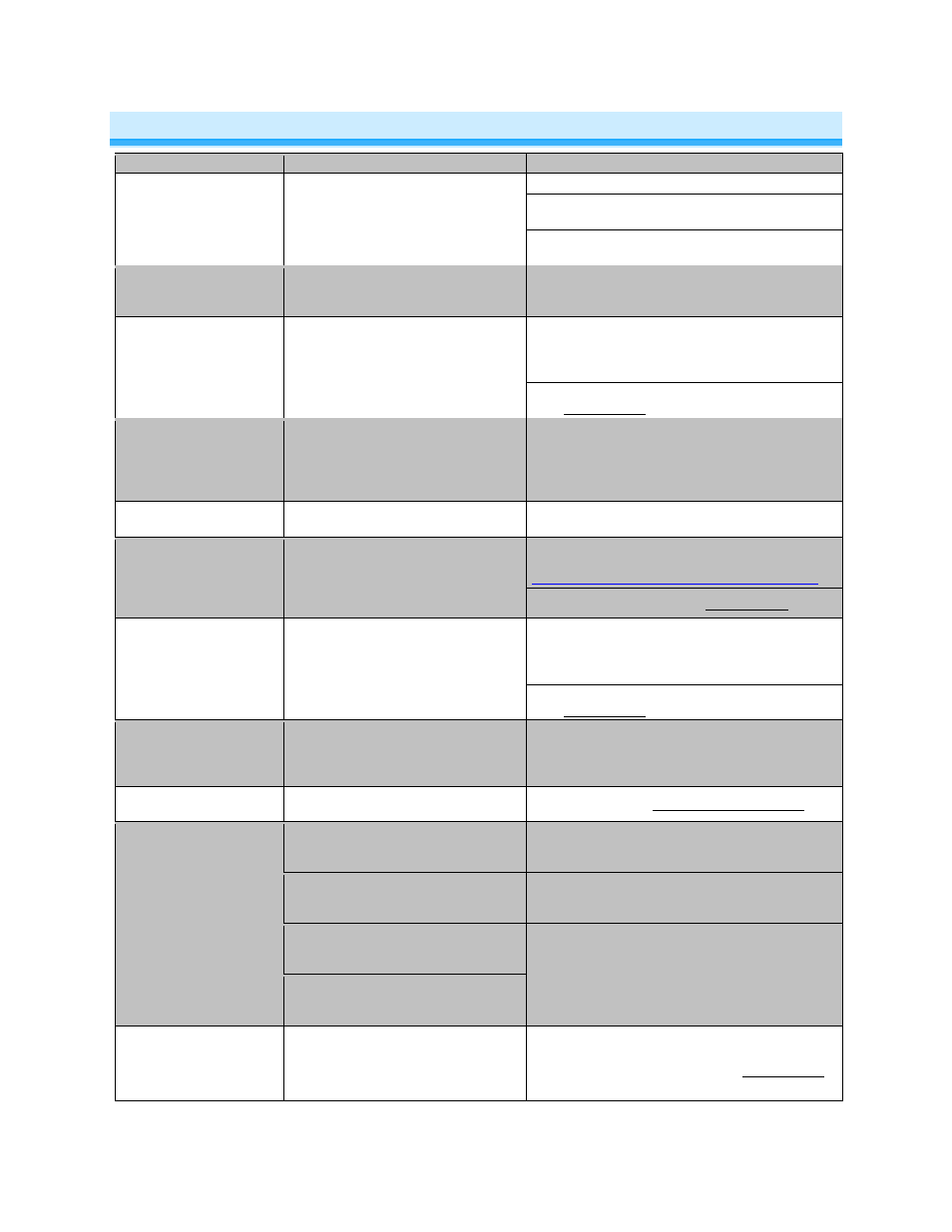 Troubleshooting | INSTEON SwitchLinc Relay (Dual-Band) (2477S) Manual User Manual | Page 16 / 18