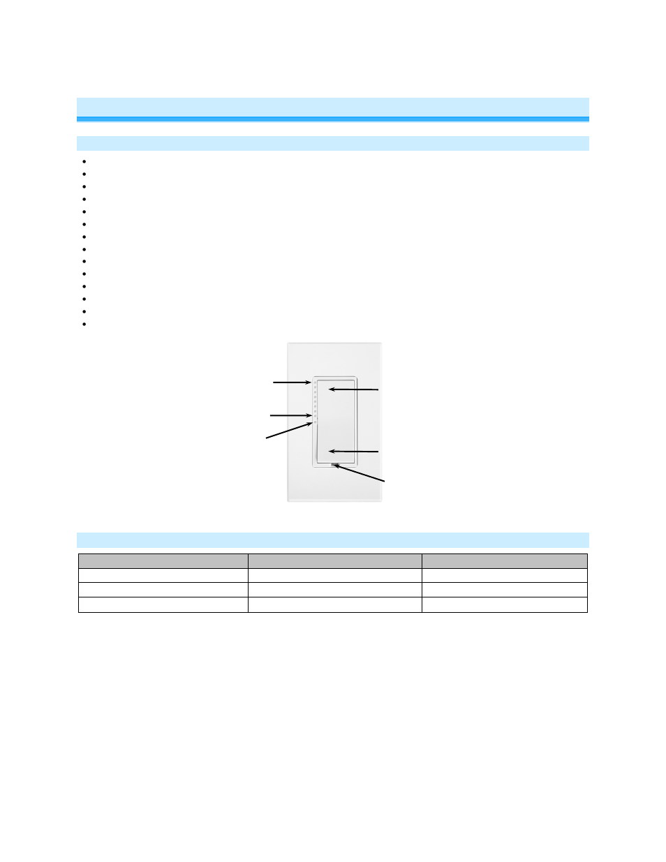 About switchlinc on/off dual-band, Features and benefits, What’s in the box | Switchlinc on/off – features and benefits, Features | INSTEON SwitchLinc Relay (Dual-Band) (2477S) Manual User Manual | Page 3 / 18
