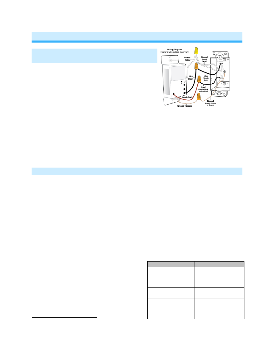 Installation, Installing switchlinc in circuits with 1 switch | INSTEON SwitchLinc Relay (Dual-Band) (2477S) Manual User Manual | Page 5 / 18