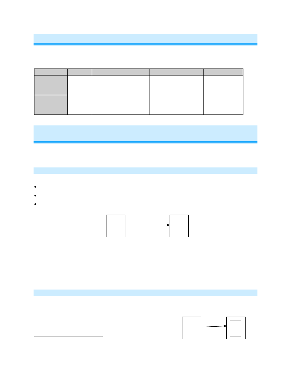 Local control, Setup, Insteon controllers, responders and links | Make switchlinc a responder, Using switchlinc, Leds, Making switchlinc an insteon responder | INSTEON SwitchLinc Relay (Dual-Band) (2477S) Manual User Manual | Page 8 / 18