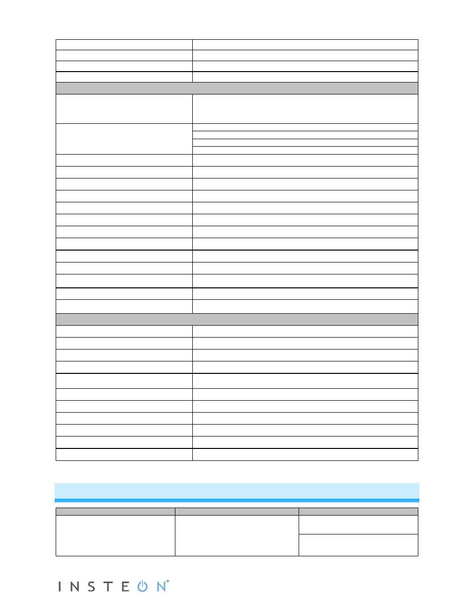 Troubleshooting | INSTEON SwitchLinc Dimmer, High Wattage (Dual-Band) (2477DH) Manual User Manual | Page 13 / 15