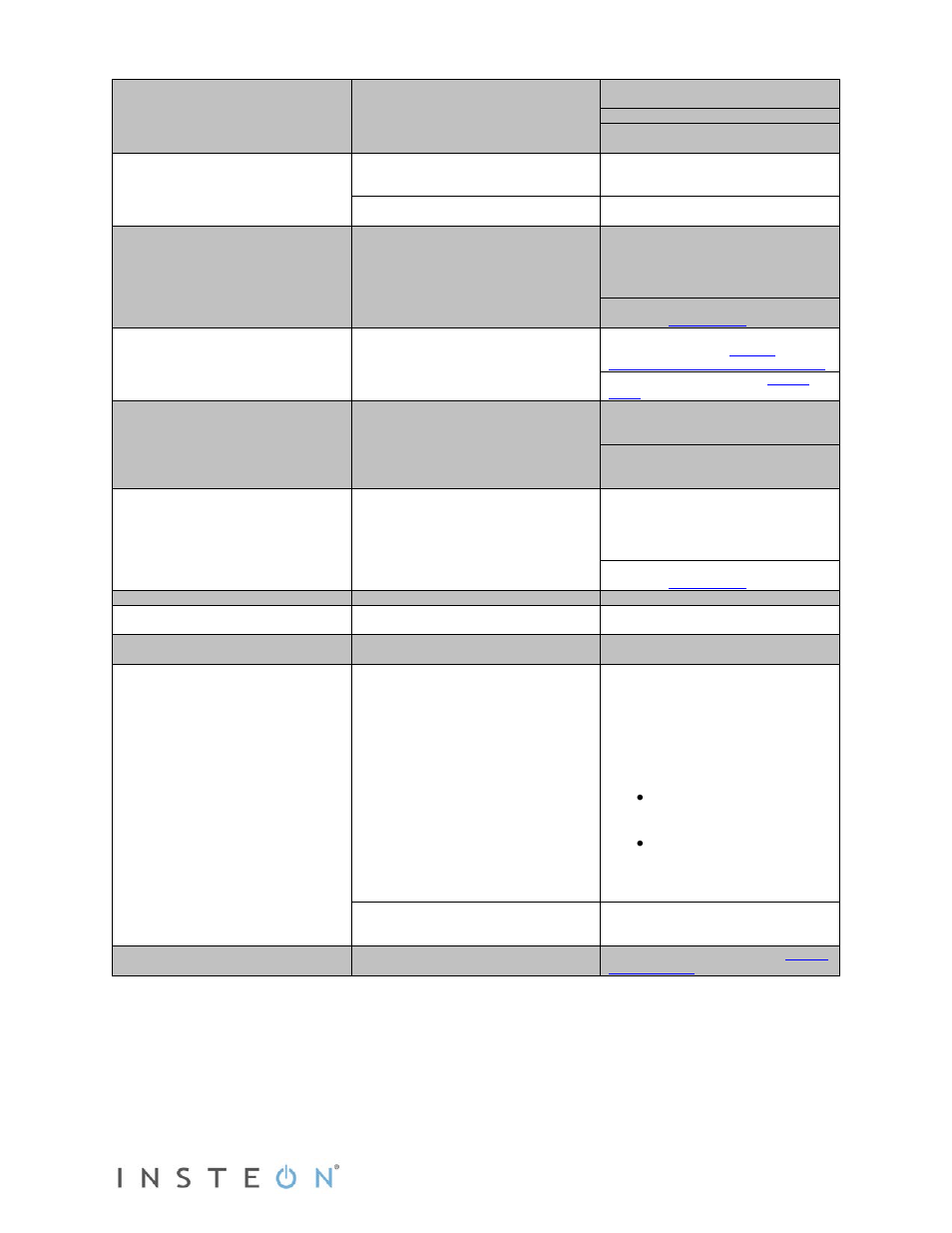 INSTEON SwitchLinc Dimmer, High Wattage (Dual-Band) (2477DH) Manual User Manual | Page 14 / 15