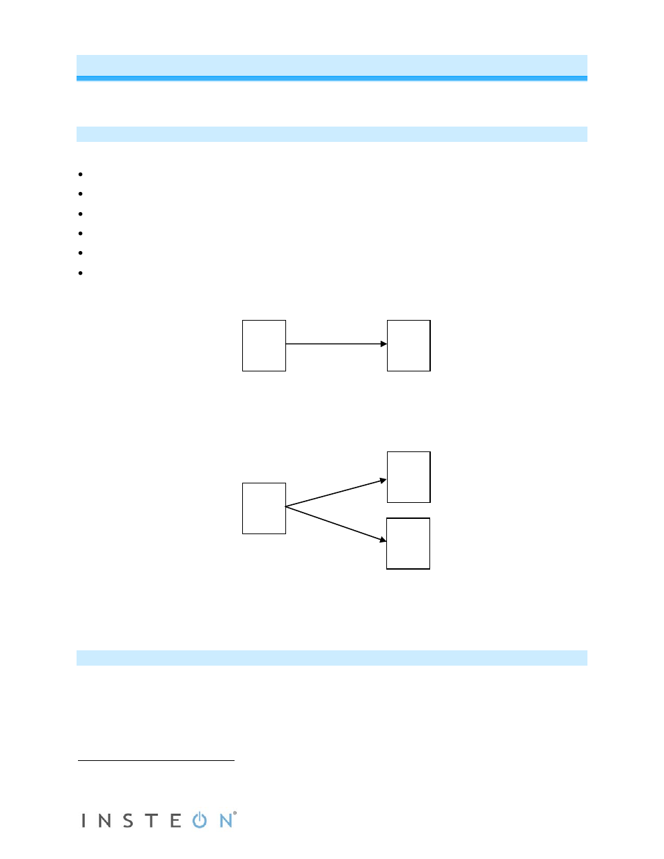 Insteon setup, Insteon controllers, responders and links, Make switchlinc a responder | Basic insteon link, Insteon scene | INSTEON SwitchLinc Dimmer, High Wattage (Dual-Band) (2477DH) Manual User Manual | Page 7 / 15