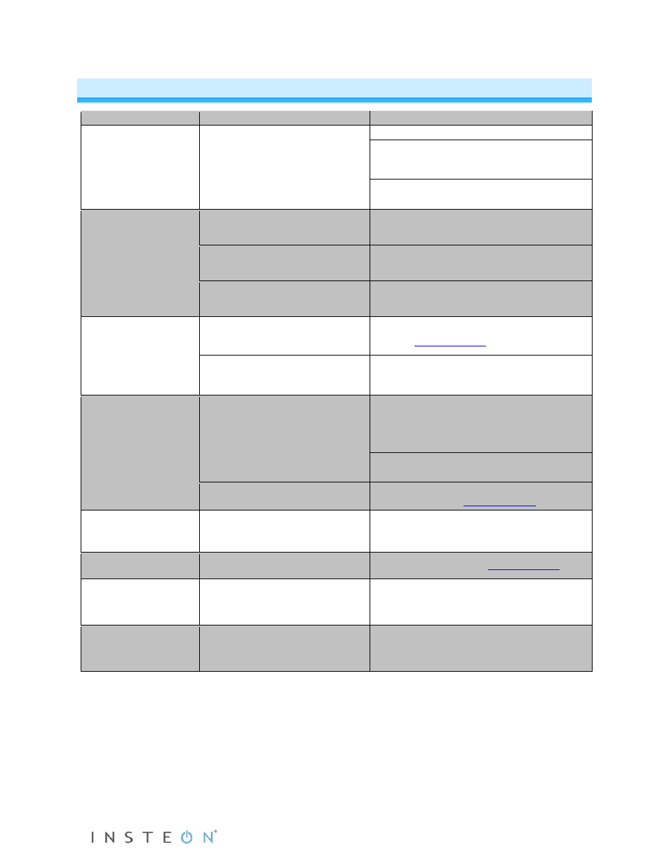 Troubleshooting | INSTEON SwitchLinc 2-Wire Dimmer (RF) (2474DWH) Manual User Manual | Page 14 / 15