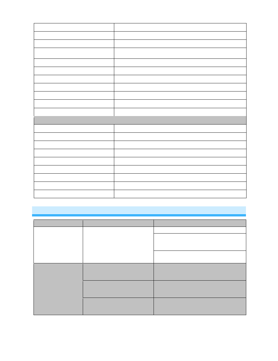 Troubleshooting | INSTEON SwitchLinc Dimmer 100-277VAC (dual band) (2478D) Manual User Manual | Page 17 / 19