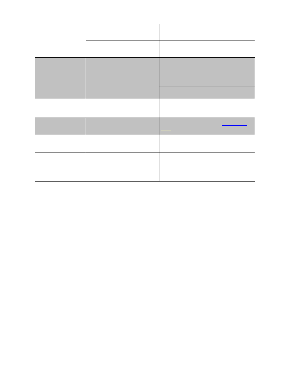 INSTEON SwitchLinc Dimmer 100-277VAC (dual band) (2478D) Manual User Manual | Page 18 / 19