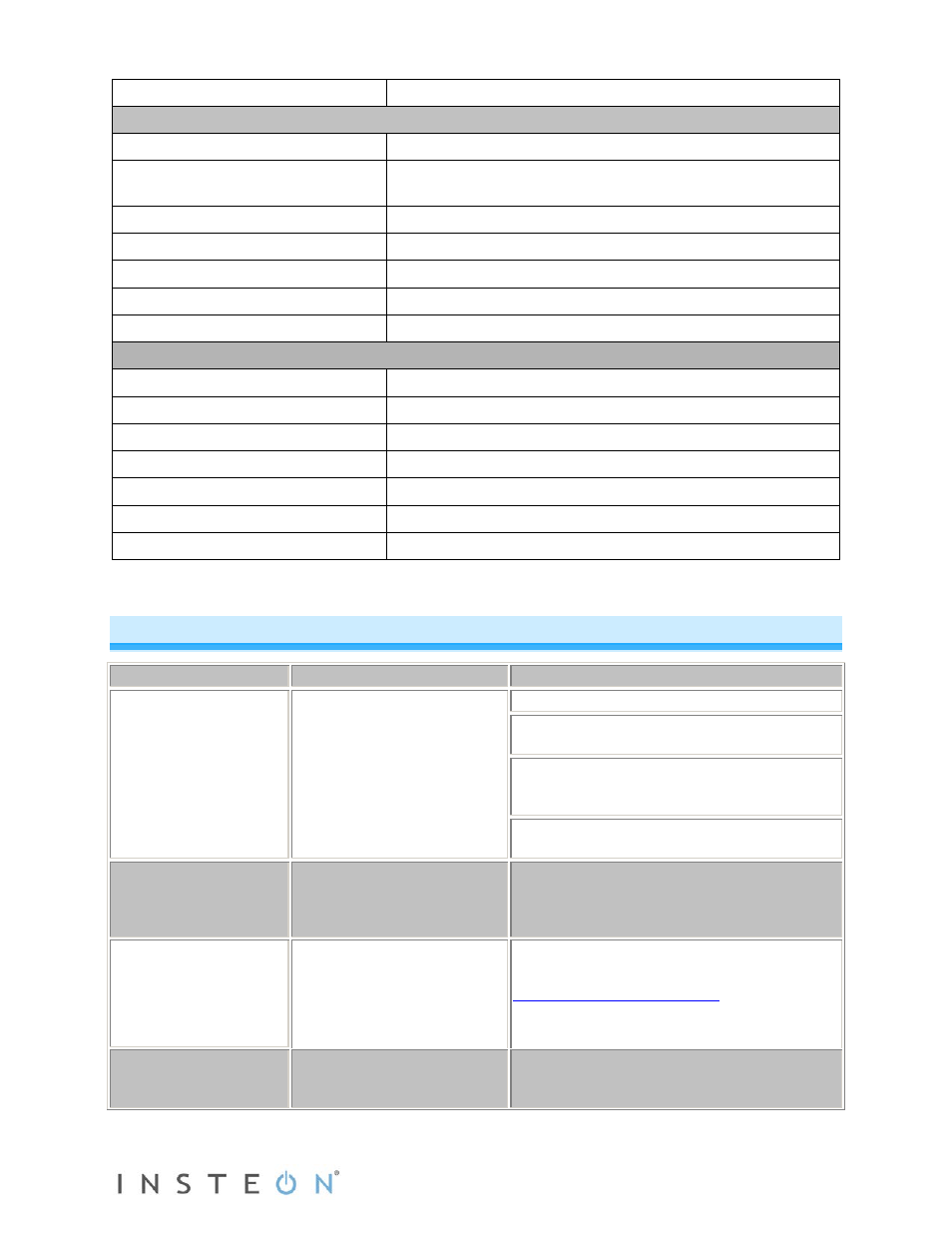 Troubleshooting | INSTEON ToggleLinc Dimmer (2466DW) Manual User Manual | Page 17 / 20