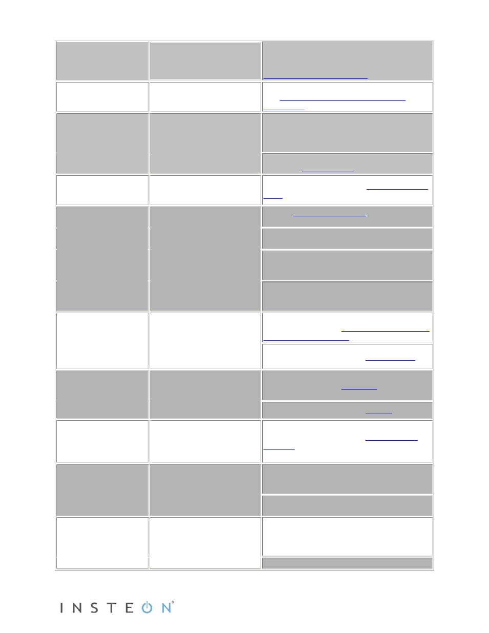 INSTEON ToggleLinc Dimmer (2466DW) Manual User Manual | Page 18 / 20