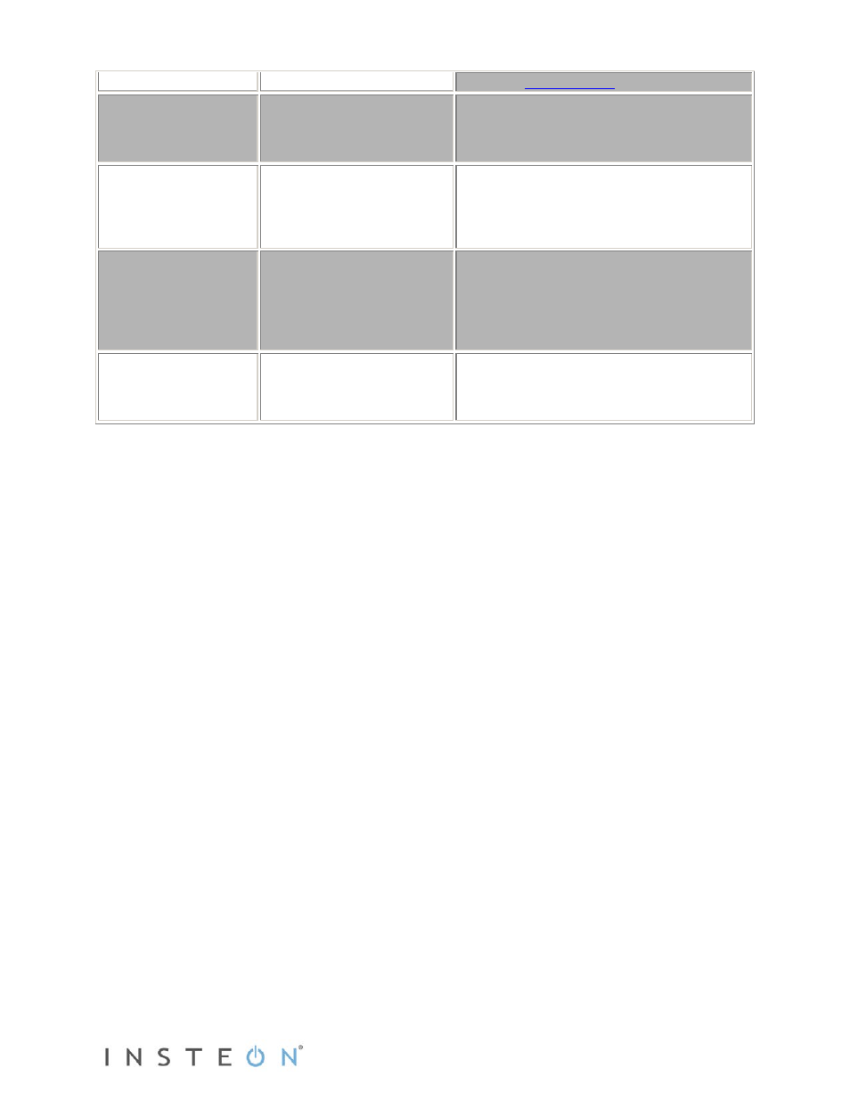 INSTEON ToggleLinc Dimmer (2466DW) Manual User Manual | Page 19 / 20