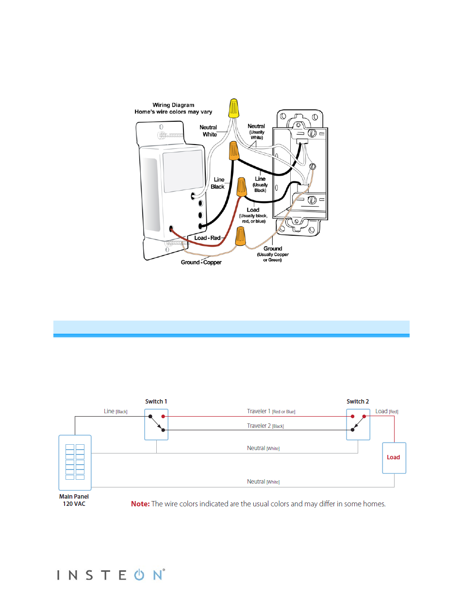 Understanding multi-way circuits | INSTEON ToggleLinc Dimmer (2466DW) Manual User Manual | Page 5 / 20