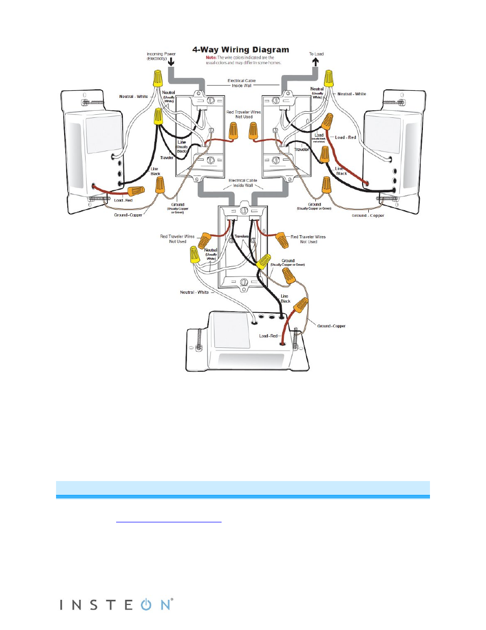 INSTEON ToggleLinc Dimmer (2466DW) Manual User Manual | Page 9 / 20