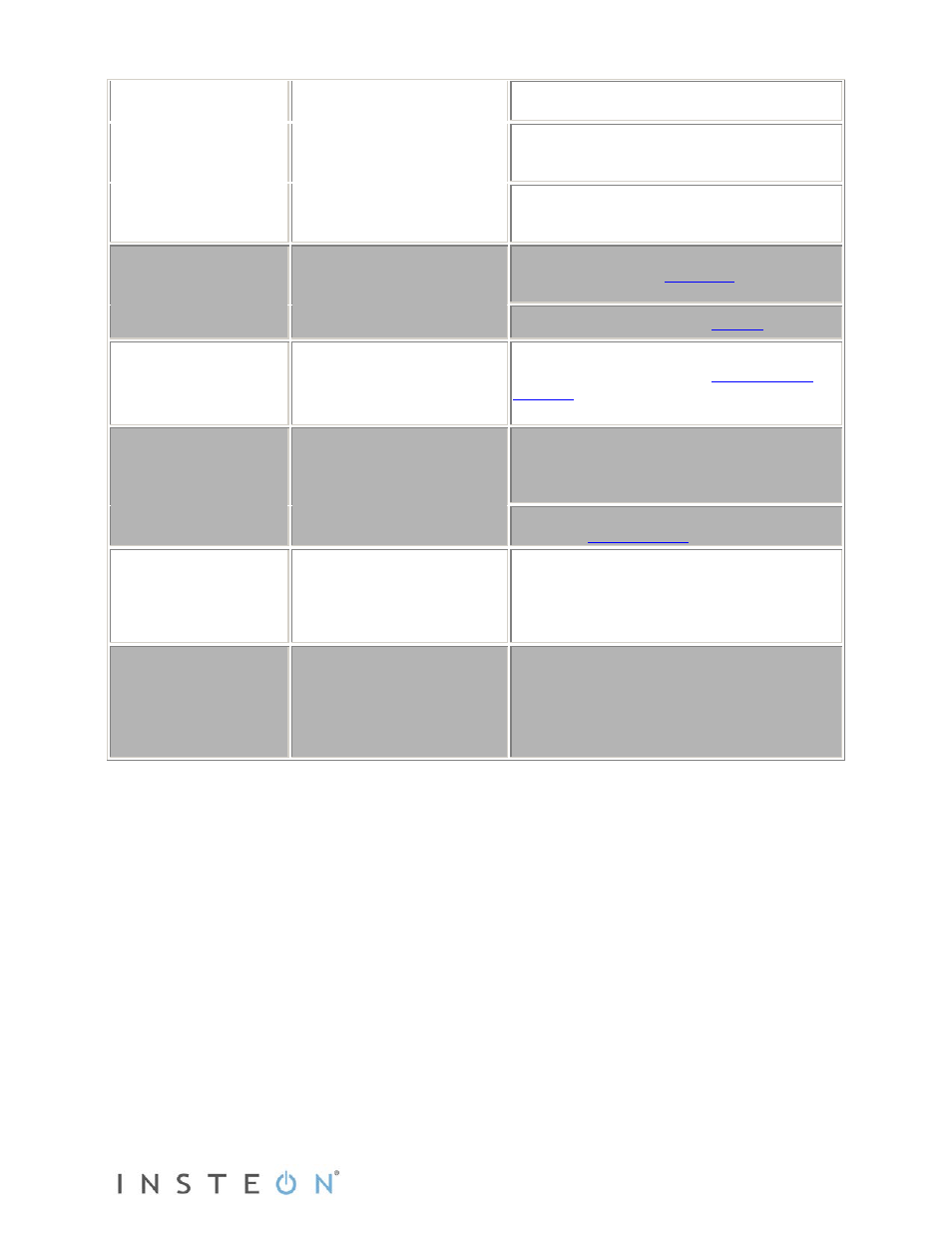 INSTEON ToggleLinc Relay (2466SW) Manual User Manual | Page 17 / 18