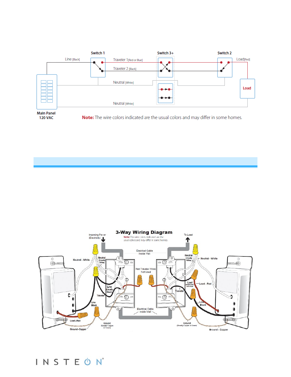 Using togglelinc in virtual multi-way circuits | INSTEON ToggleLinc Relay (2466SW) Manual User Manual | Page 6 / 18