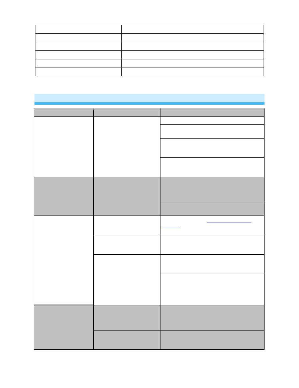 Troubleshooting | INSTEON KeypadLinc Dimmer, 8 button (2486DWH8) Manual User Manual | Page 21 / 24