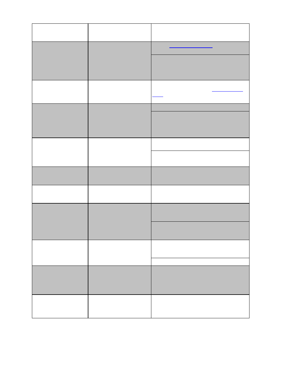 INSTEON KeypadLinc Dimmer, 8 button (2486DWH8) Manual User Manual | Page 22 / 24
