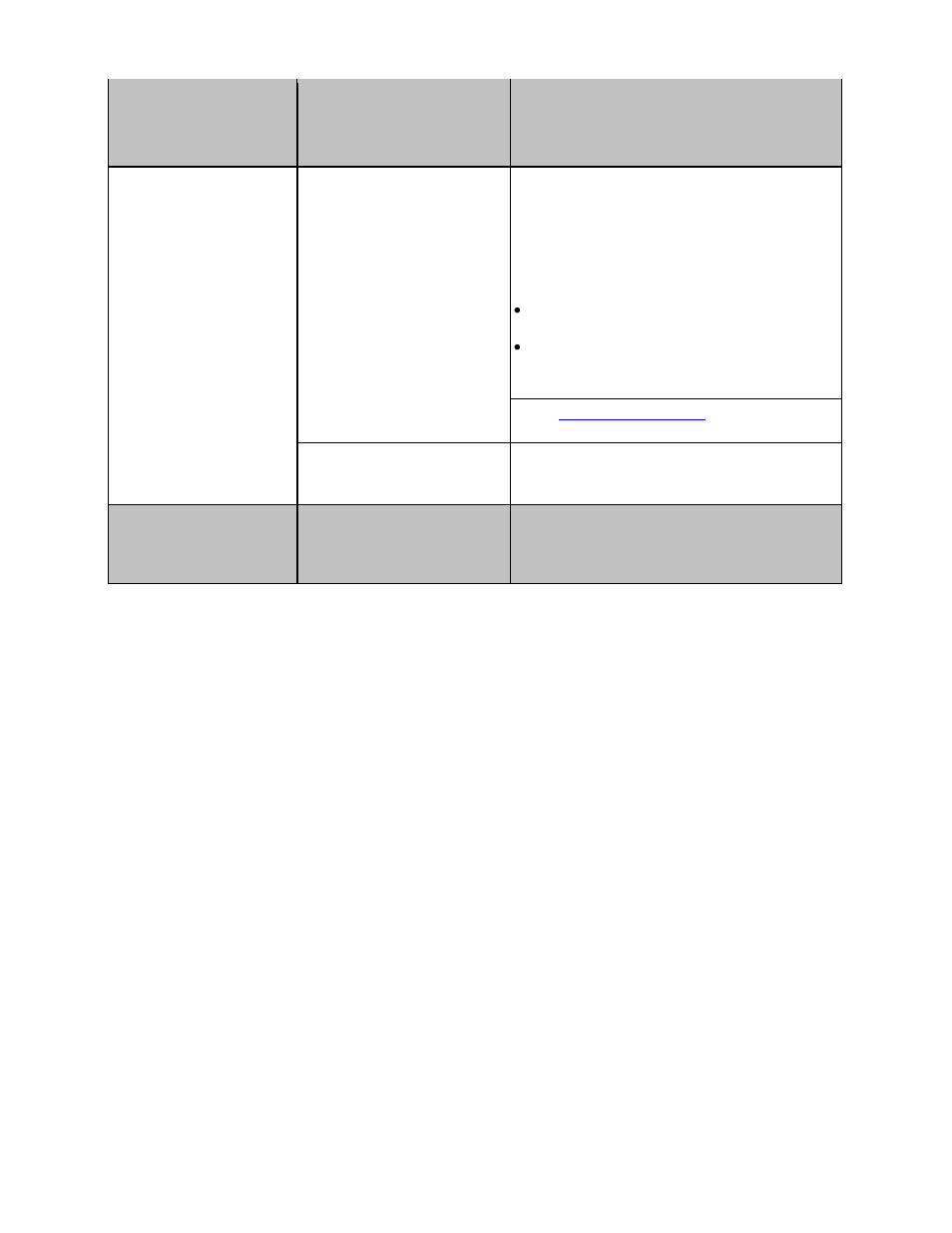 INSTEON KeypadLinc Dimmer, 8 button (2486DWH8) Manual User Manual | Page 23 / 24