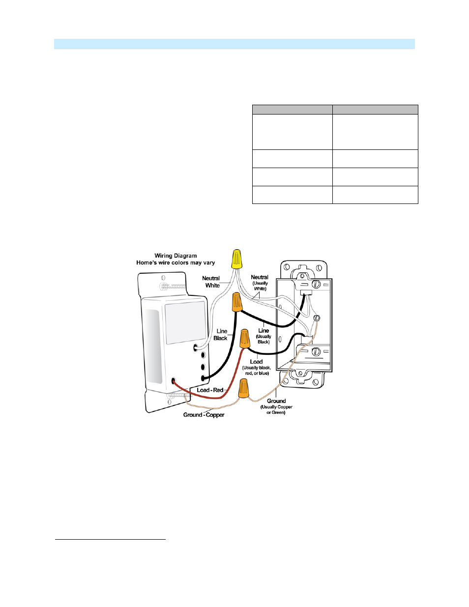 Installation – circuit with 1 switch | INSTEON KeypadLinc Dimmer, 8 button (2486DWH8) Manual User Manual | Page 5 / 24