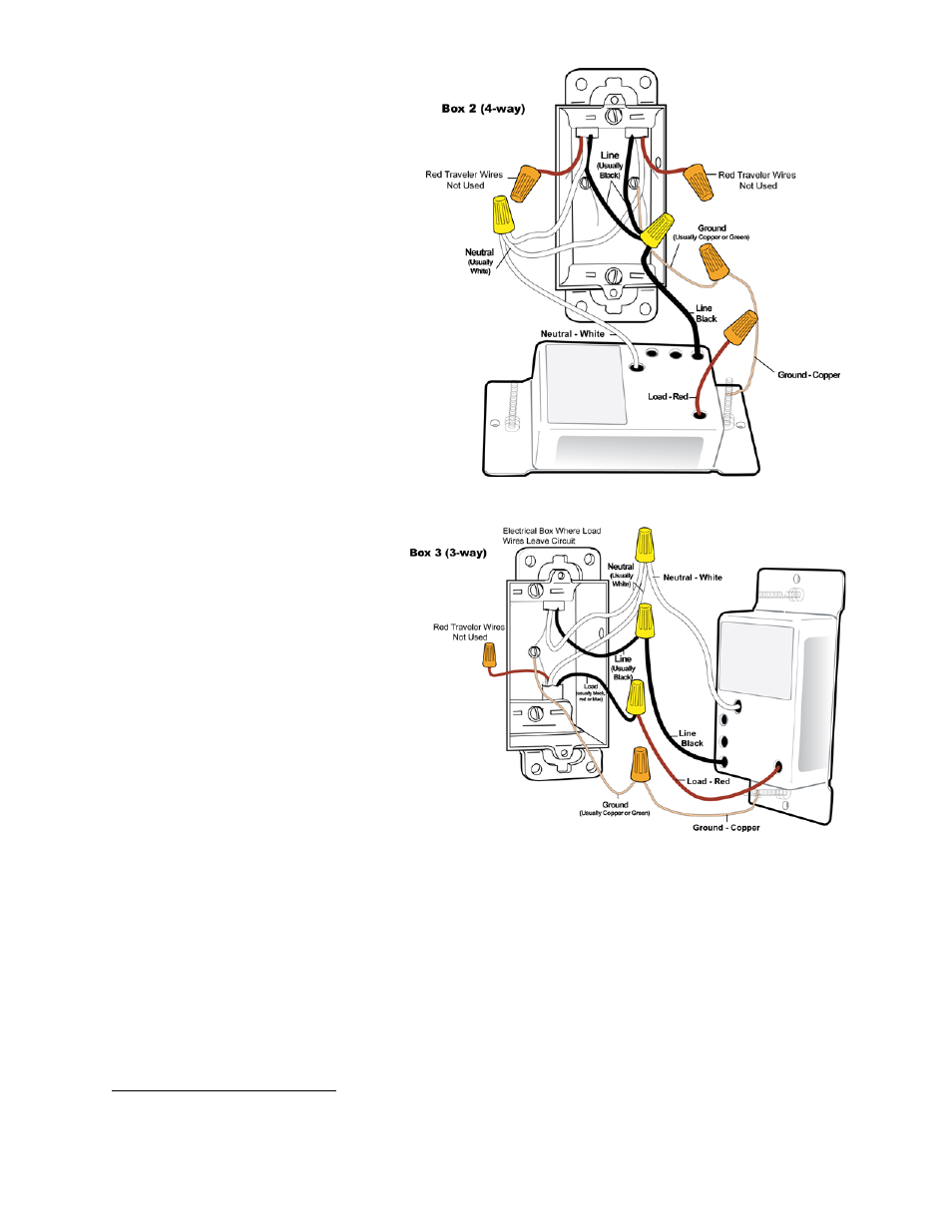 INSTEON KeypadLinc Dimmer, 8 button (2486DWH8) Manual User Manual | Page 8 / 24