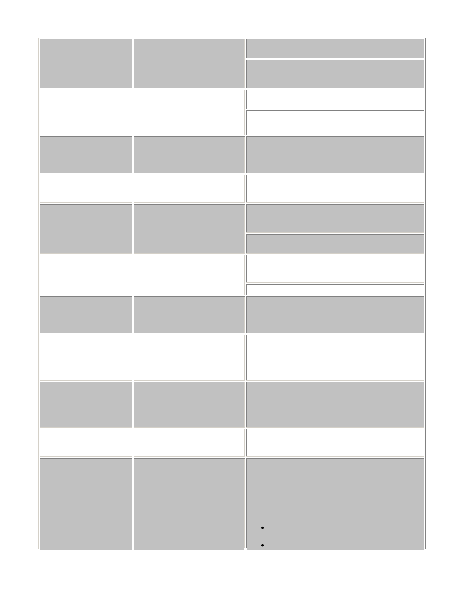 INSTEON Keypad Dimmer (Dual-Band) (2334-2xx US) Manual User Manual | Page 22 / 24