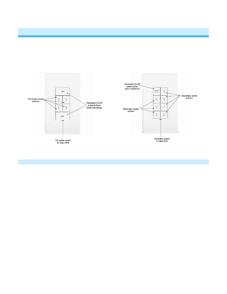 About keypad dimmer, Features and benefits | INSTEON Keypad Dimmer (Dual-Band) (2334-2xx US) Manual User Manual | Page 3 / 24
