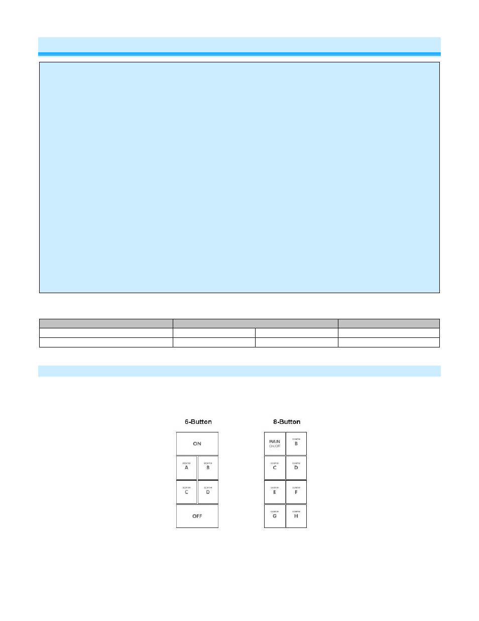 Before installation, Button naming | INSTEON Keypad Dimmer (Dual-Band) (2334-2xx US) Manual User Manual | Page 4 / 24