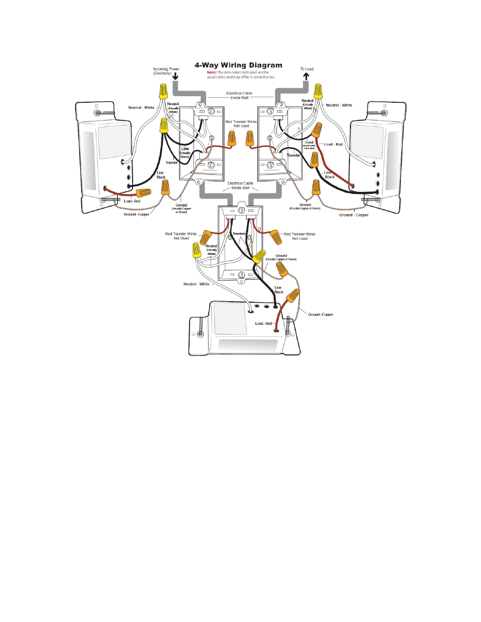 INSTEON KeypadLinc Relay (2487S) Manual User Manual | Page 12 / 25