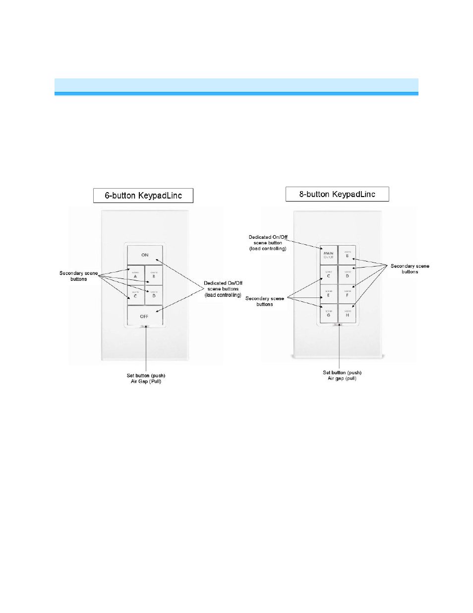 About keypadlinc on/off | INSTEON KeypadLinc Relay (2487S) Manual User Manual | Page 3 / 25