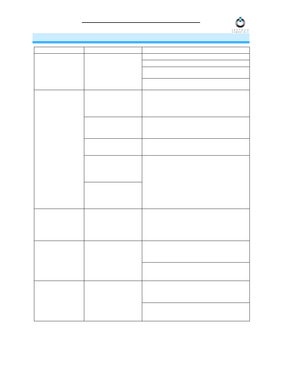 Troubleshooting, Keypadlinc schedule timer owner’s manual | INSTEON KeypadLinc Timer (2484DWH8) Manual User Manual | Page 23 / 26
