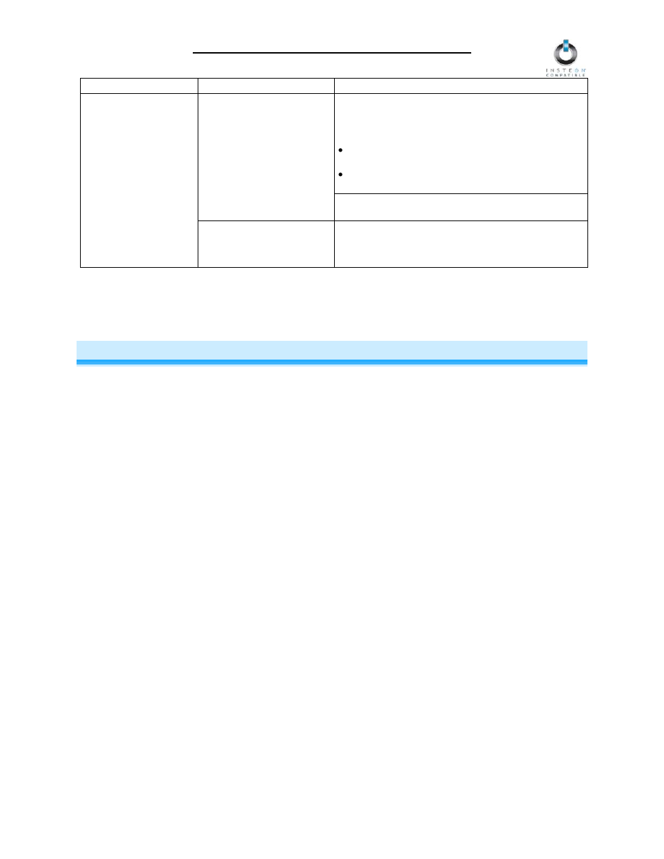Specifications, certification, and warranty, Specifications, Certification | Etl / ul warning (keypadlinc dimmer only) | INSTEON KeypadLinc Timer (2484DWH8) Manual User Manual | Page 25 / 26