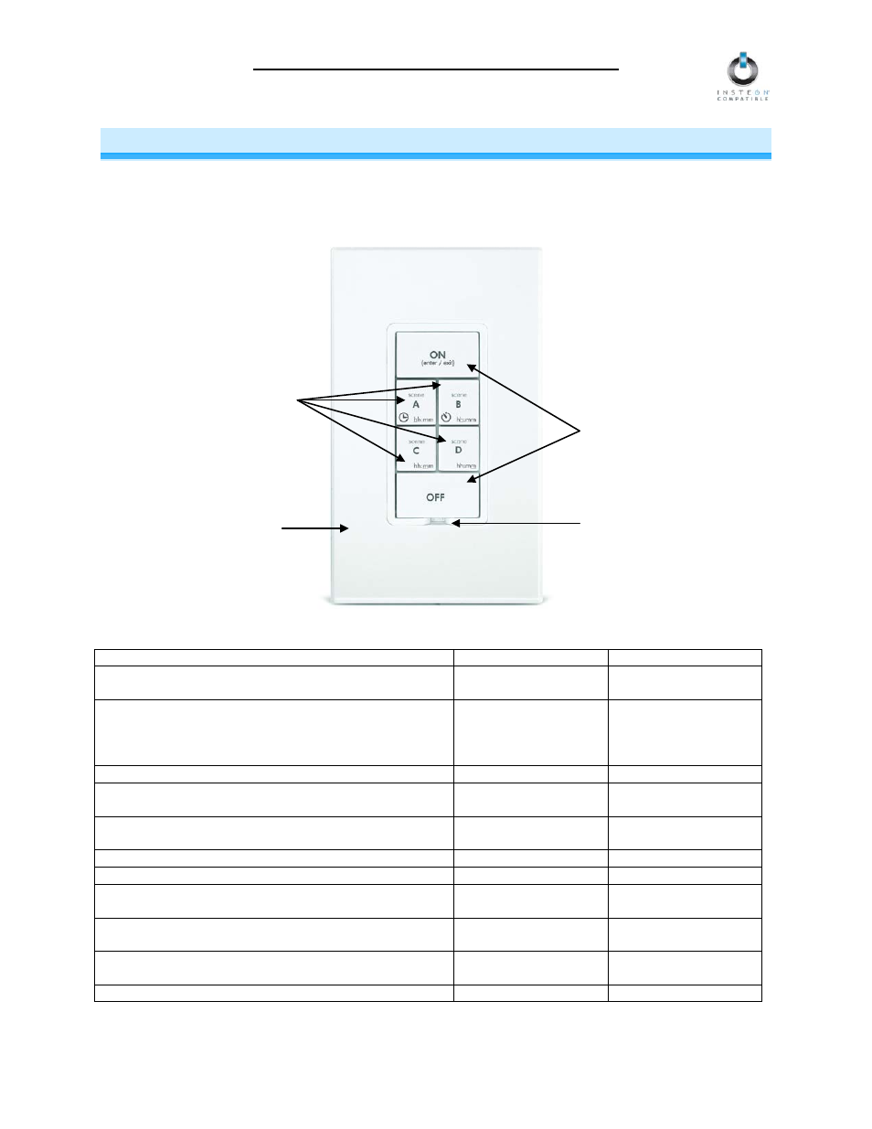 About keypadlinc schedule timer, Key keypadlinc schedule timer features | INSTEON KeypadLinc Timer (2484DWH8) Manual User Manual | Page 3 / 26