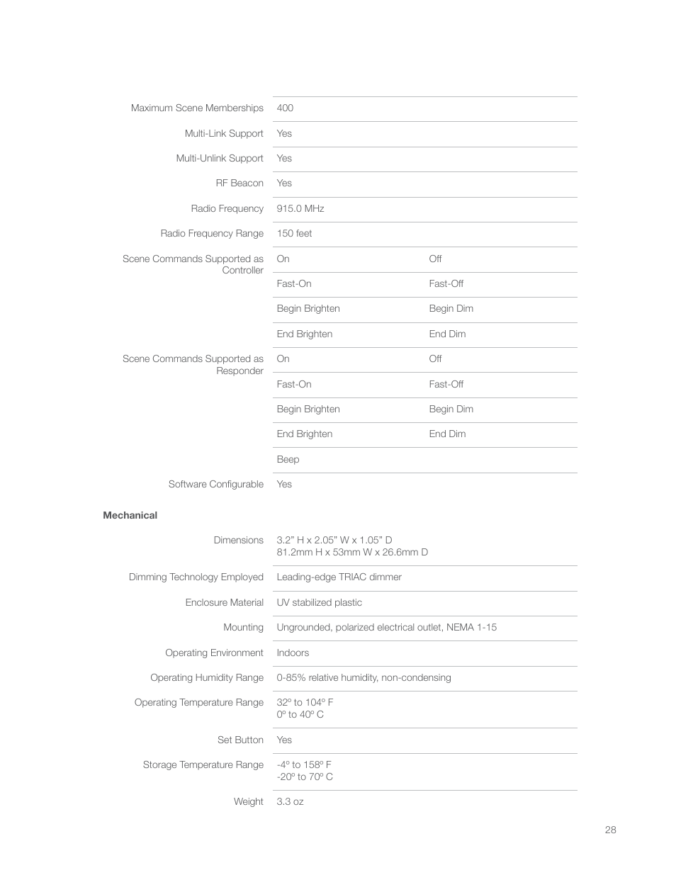 INSTEON LampLinc Dimmer Module (Dual-Band) (2457D2) Manual User Manual | Page 28 / 33