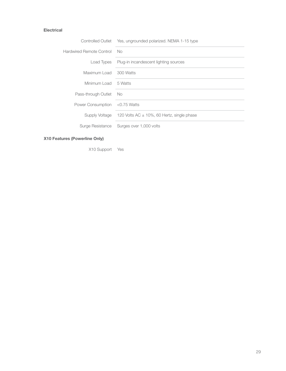 INSTEON LampLinc Dimmer Module (Dual-Band) (2457D2) Manual User Manual | Page 29 / 33