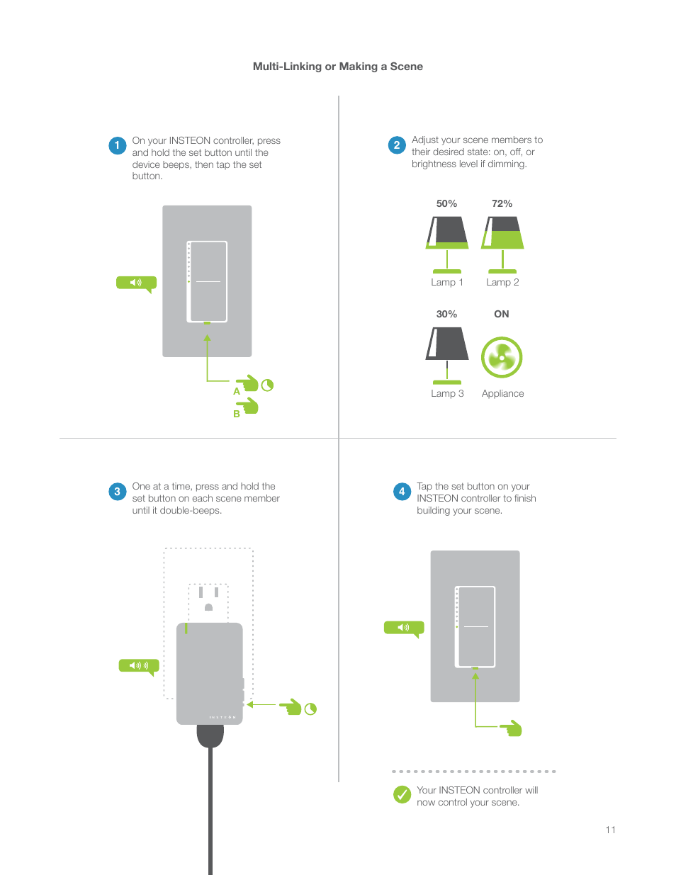 Multi-linking or making a scene | INSTEON On/Off Module (Dual-Band) (2635-222) Manual User Manual | Page 11 / 28
