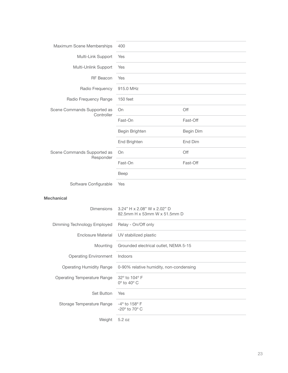 INSTEON On/Off Module (Dual-Band) (2635-222) Manual User Manual | Page 23 / 28
