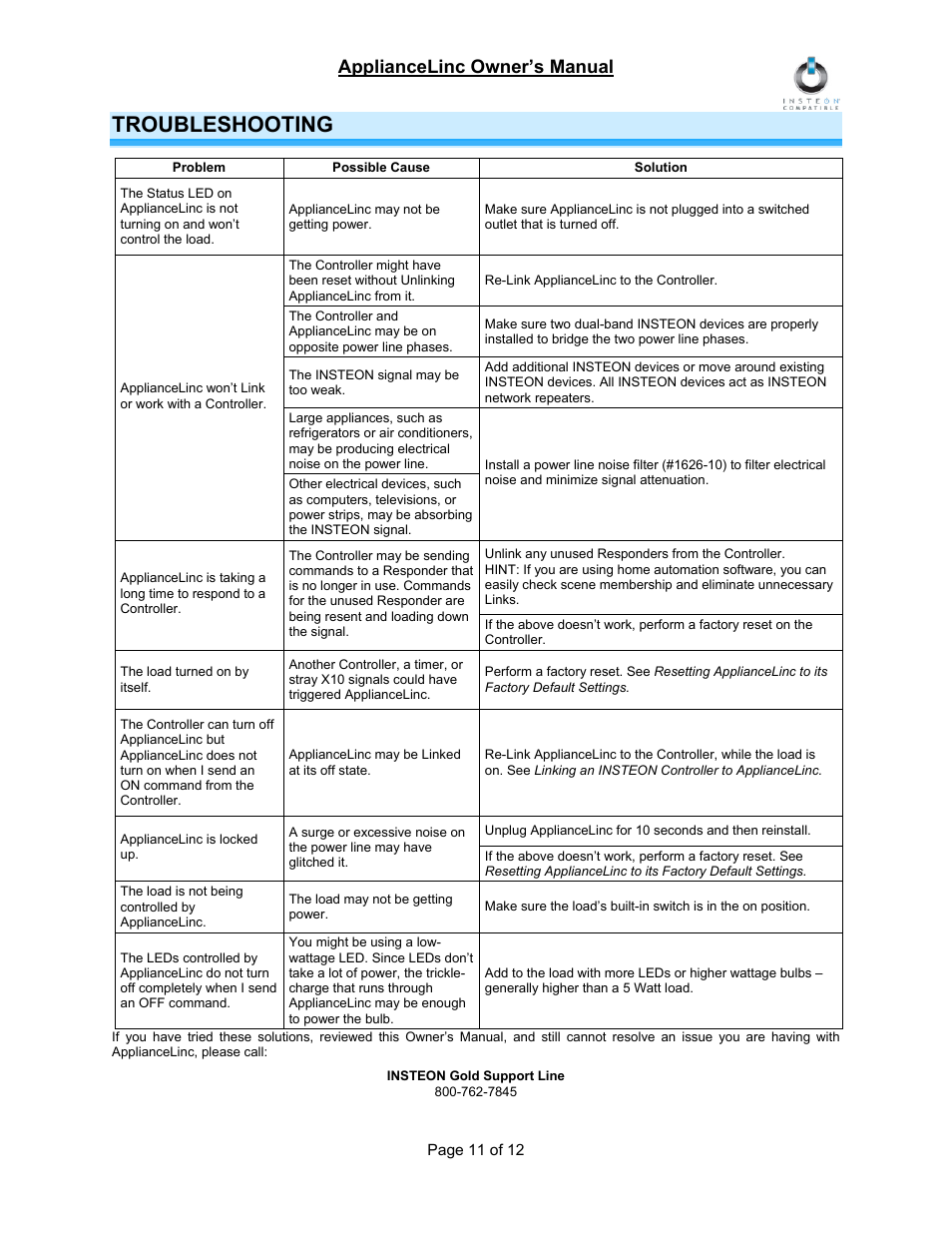 Troubleshooting, Appliancelinc owner’s manual | INSTEON ApplianceLinc (2456S3) Manual User Manual | Page 11 / 12