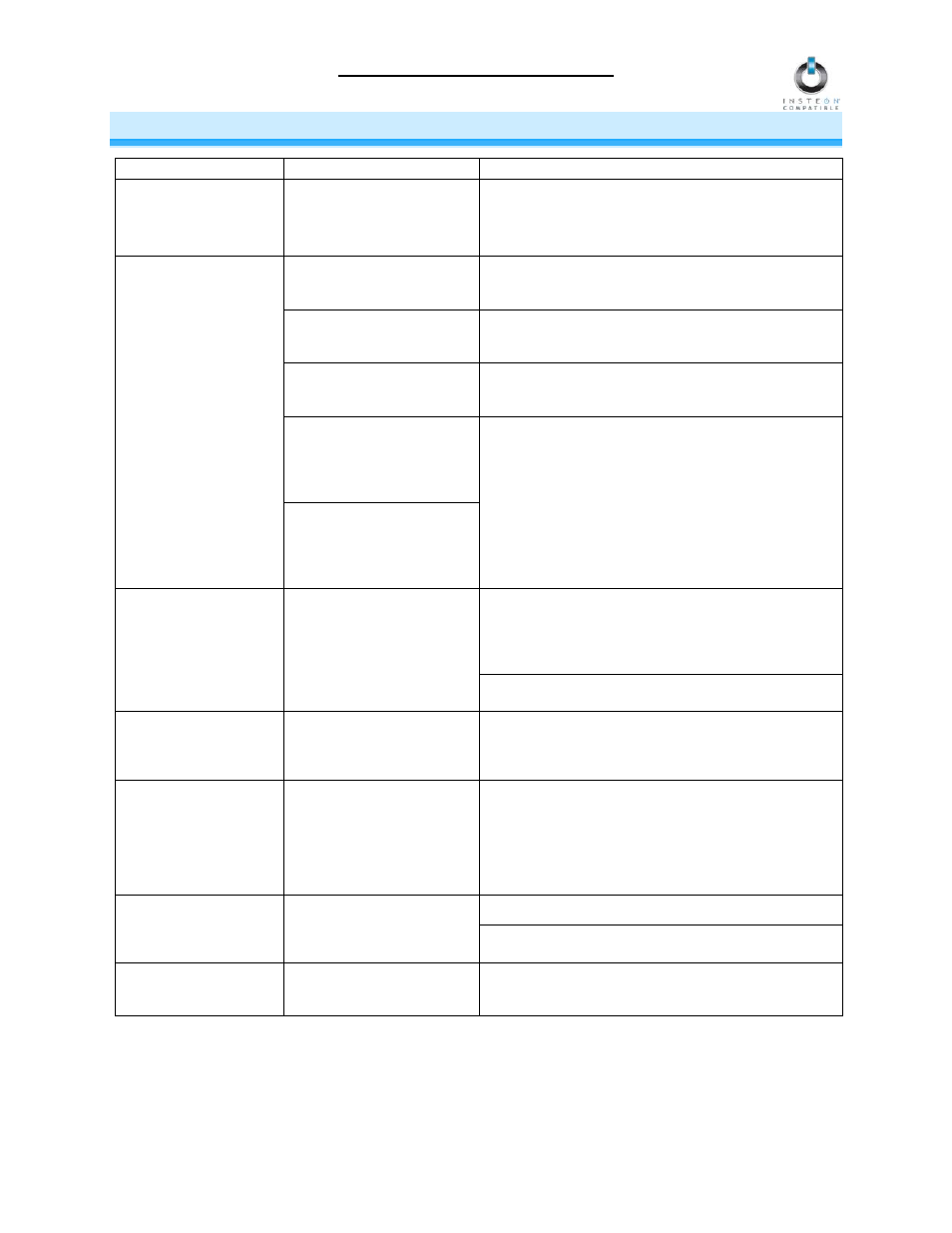 Troubleshooting, Appliancelinc owner’s manual | INSTEON ApplianceLinc Outdoor (2456S3E) Manual User Manual | Page 13 / 14