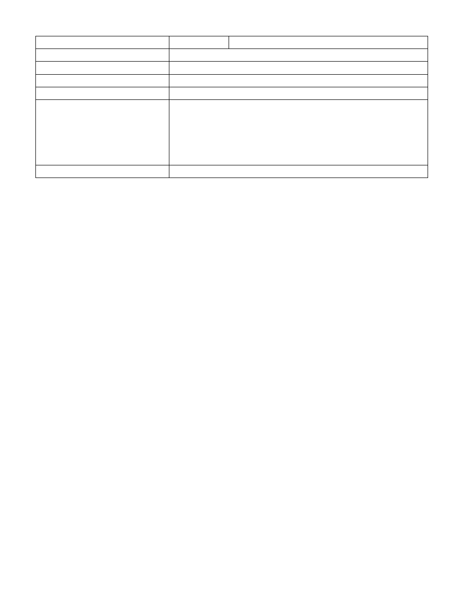 INSTEON DIN Rail Dimmer - 2452-222 (US), 2452-422 (EU), 2452-522 (AUS/NZ) Manual User Manual | Page 14 / 19