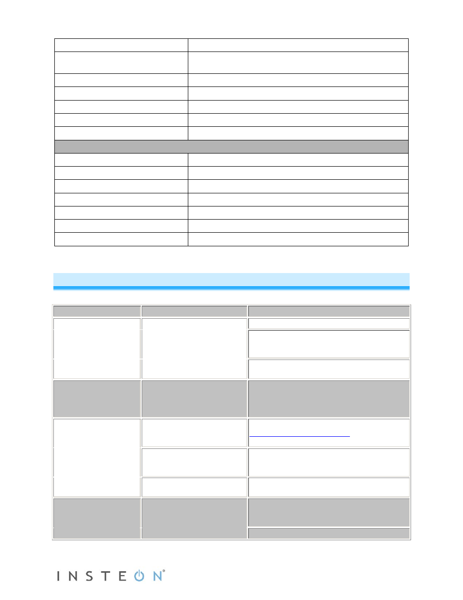 Troubleshooting | INSTEON In-LineLinc Dimmer (2475D) Manual User Manual | Page 10 / 13