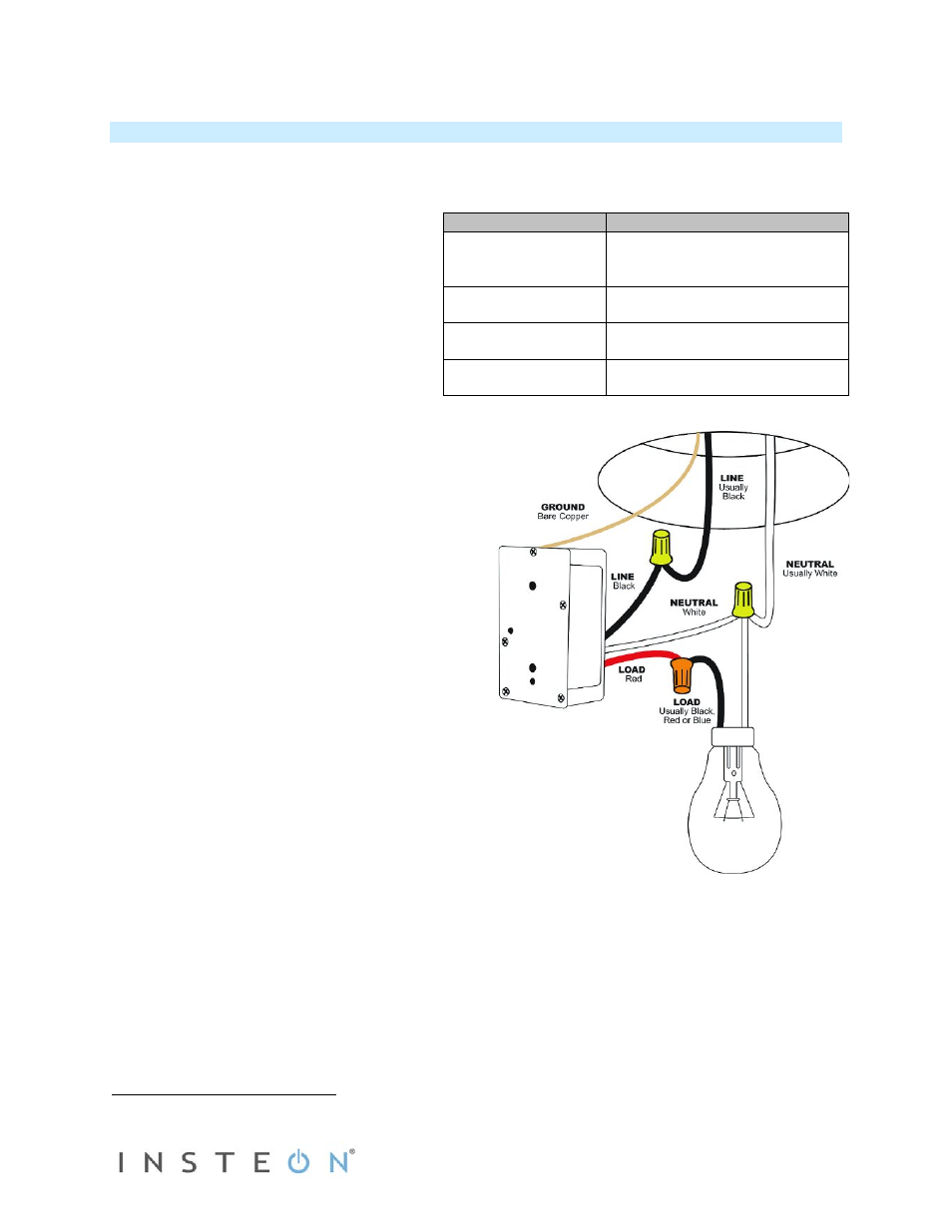 Installing in-linelinc dimmer | INSTEON In-LineLinc Dimmer (Dual-Band) (2475DA1) Manual User Manual | Page 5 / 14