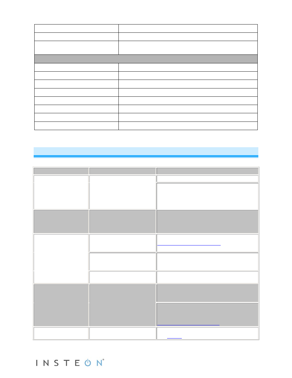 Troubleshooting | INSTEON In-LineLinc Relay (2475S2) Manual User Manual | Page 12 / 14