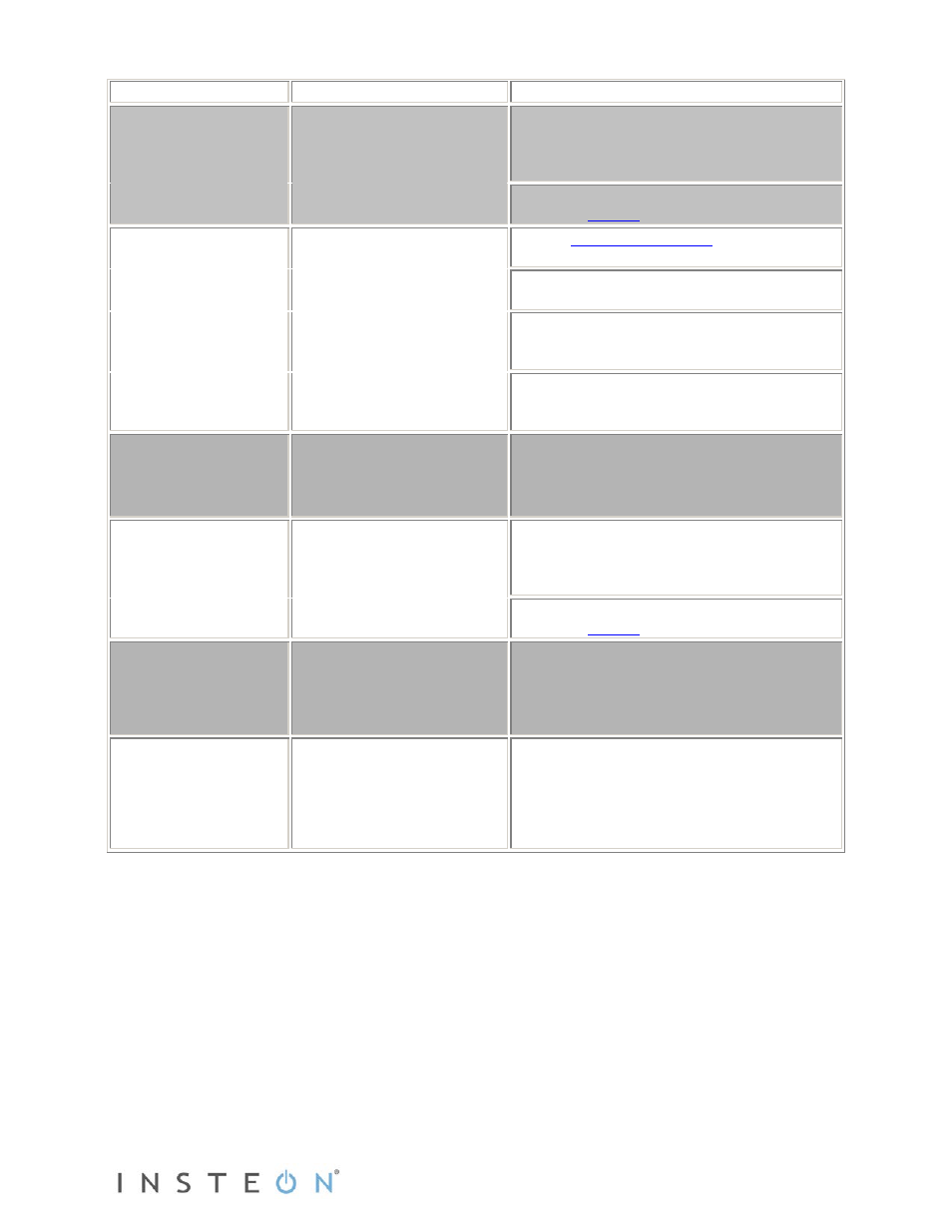 INSTEON In-LineLinc Relay (2475S2) Manual User Manual | Page 13 / 14